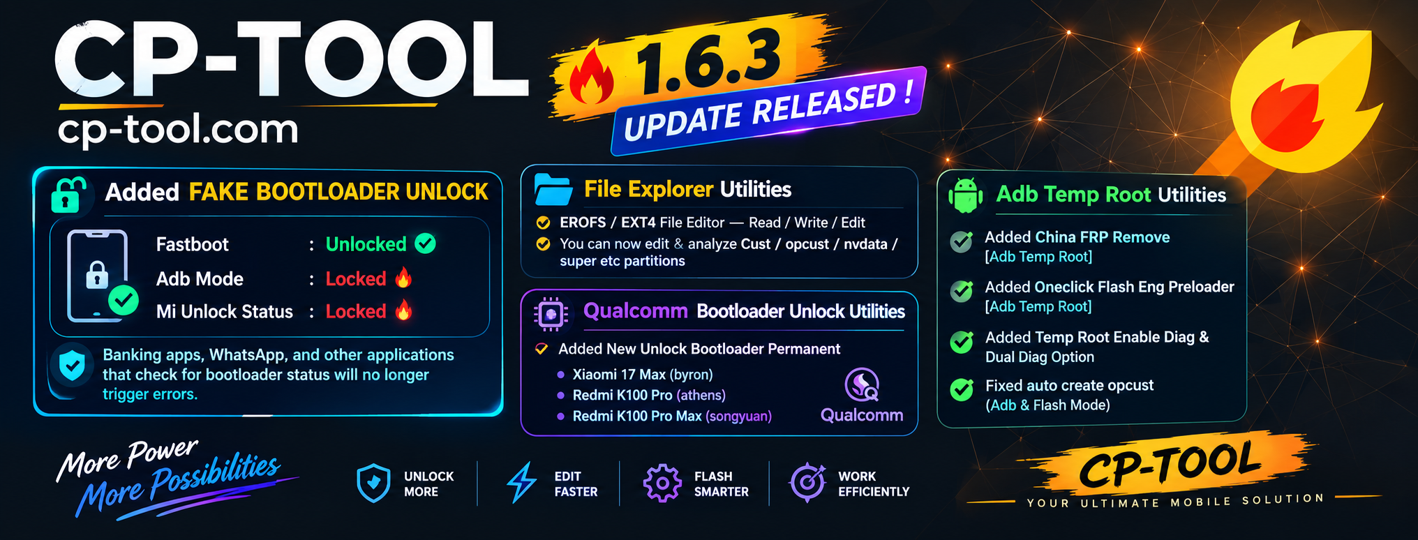 🔥 CPTool 1.6.3 Update Released !
