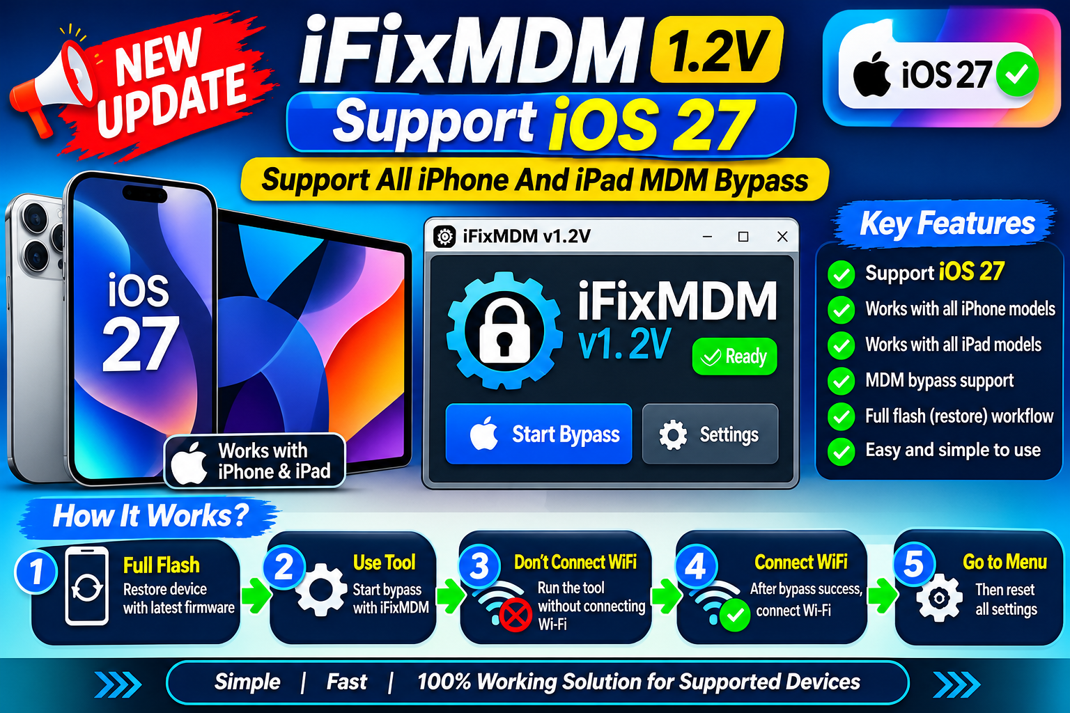 iFixMDM v1.2V Supports iOS 27 for iPhone and iPad MDM Servicing