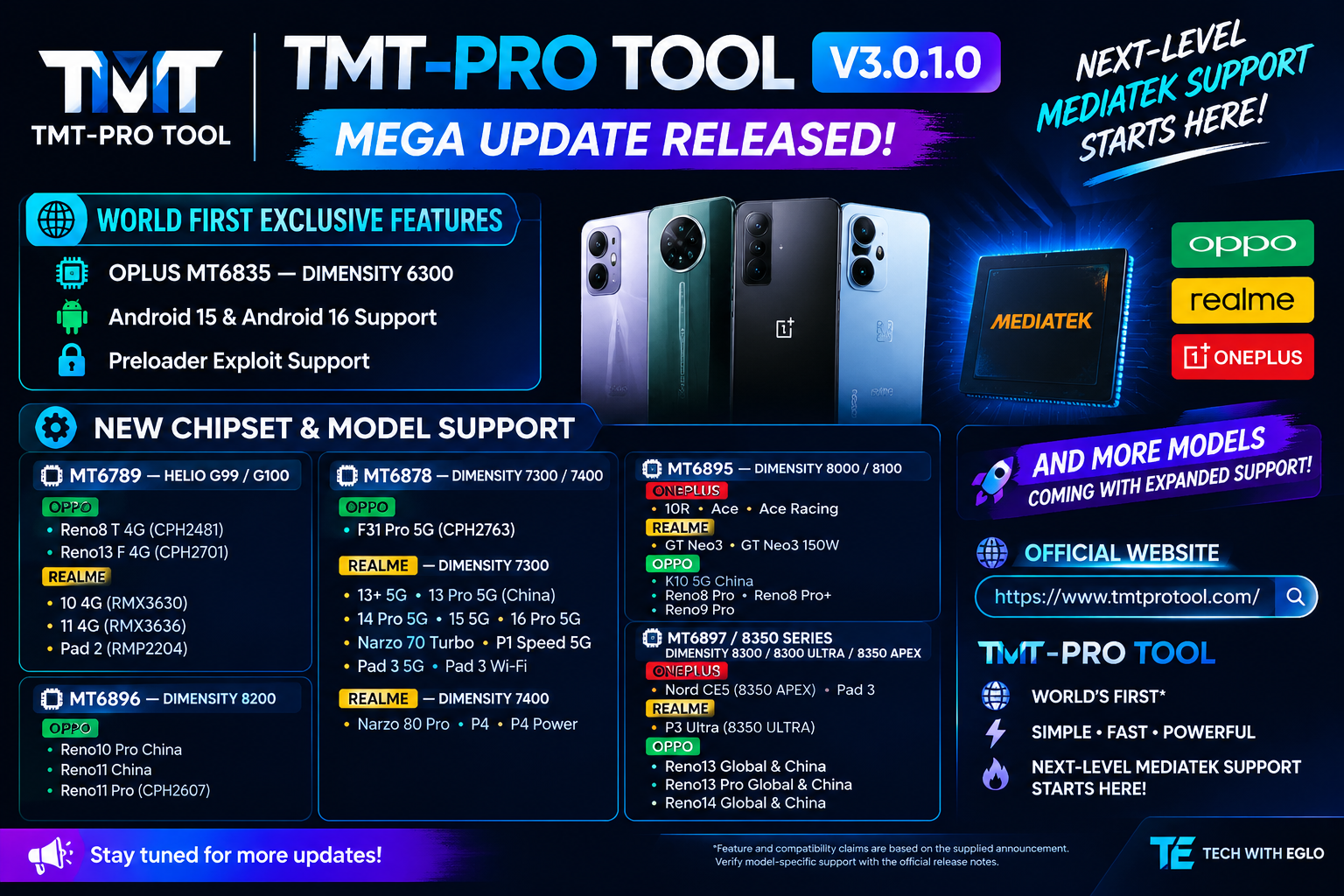 TMT-PRO Tool V3.0.1.0 Released – OPPO ANDROID 16 FRP ADDED